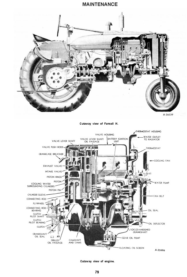 Farmall H Parts Diagram