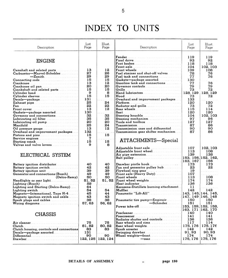 Farmall A AV or B BN Owner Parts Service 3 Manuals  